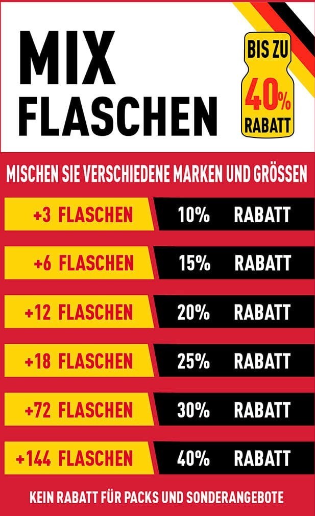 Popper Rabatt